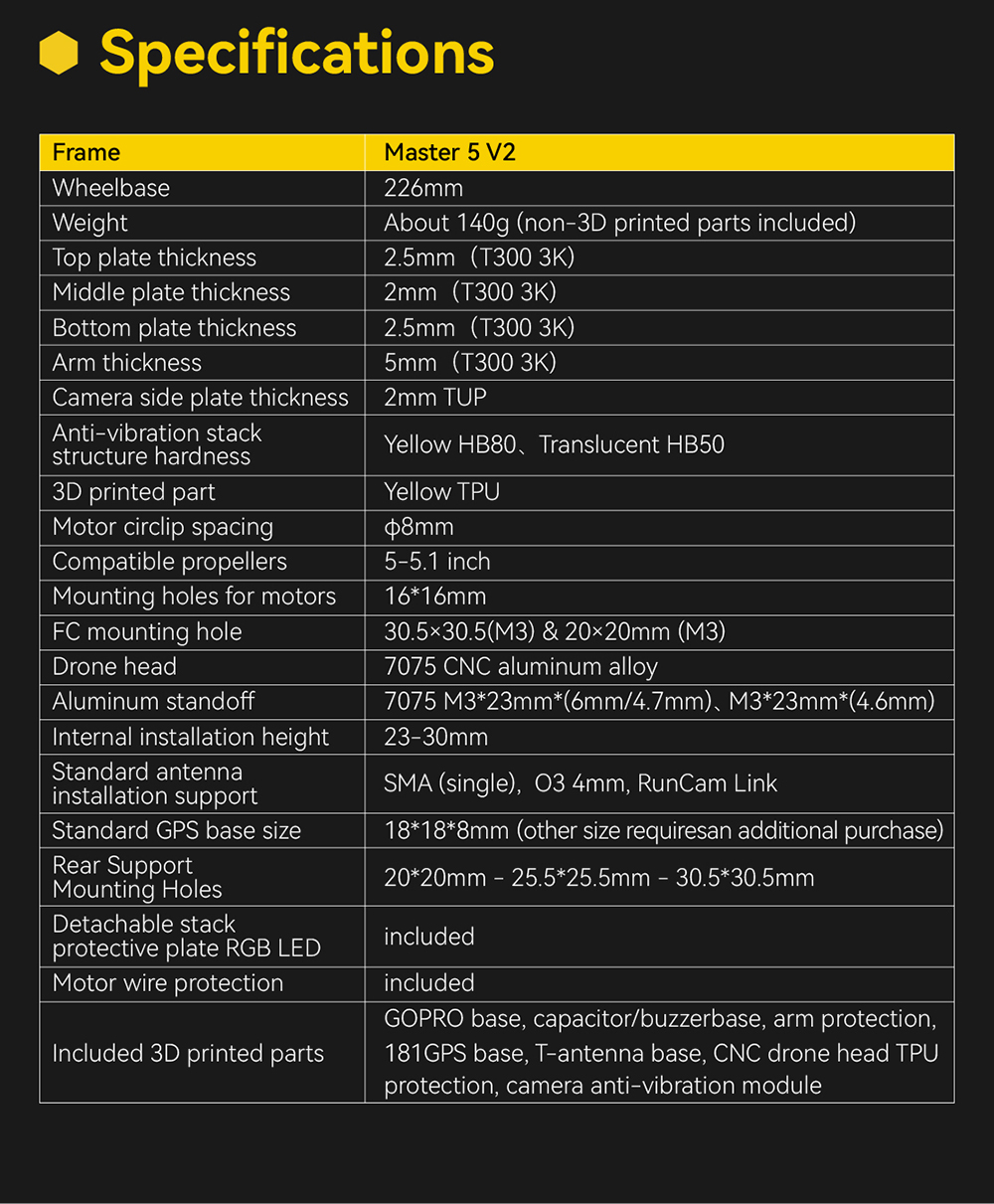 SpeedyBee-Master-5-V2-Ersatzteil-Radstand-von-226-mm-5-Zoll-Rahmenkit--GPS-Halterung--Antennensockel-2009701-4